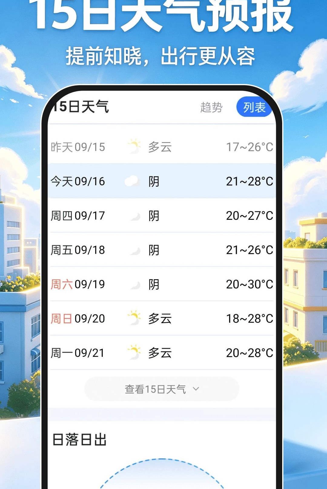 本地天气预报知